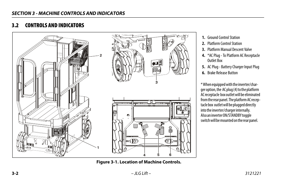 2 controls and indicators, Controls and indicators -2, Location of machine controls -2 | JLG 1230ES Operator Manual User Manual | Page 30 / 96