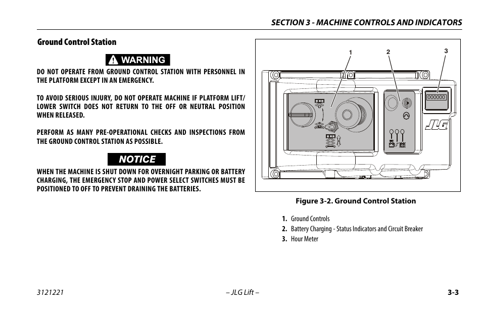 Ground control station, Ground control station -3 | JLG 1230ES Operator Manual User Manual | Page 31 / 96