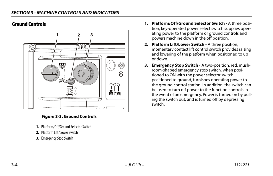 Ground controls -4, Ground controls | JLG 1230ES Operator Manual User Manual | Page 32 / 96