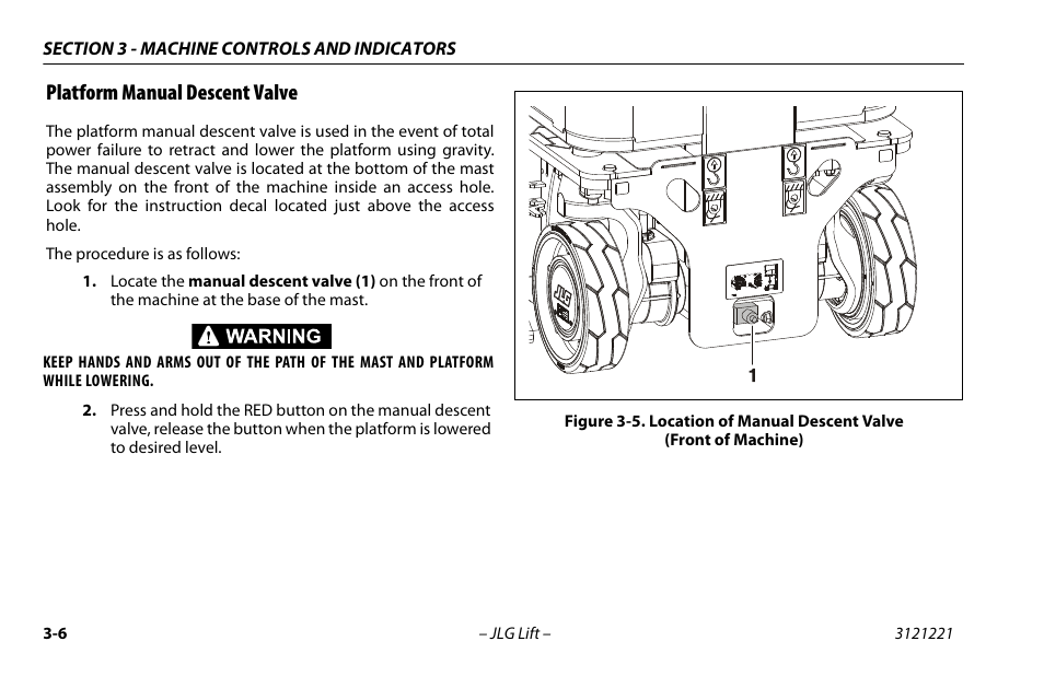 Platform manual descent valve | JLG 1230ES Operator Manual User Manual | Page 34 / 96