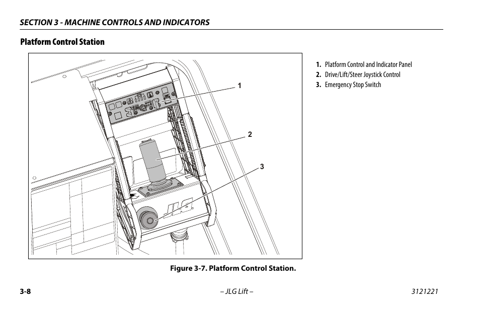 Platform control station, Platform control station -8 | JLG 1230ES Operator Manual User Manual | Page 36 / 96