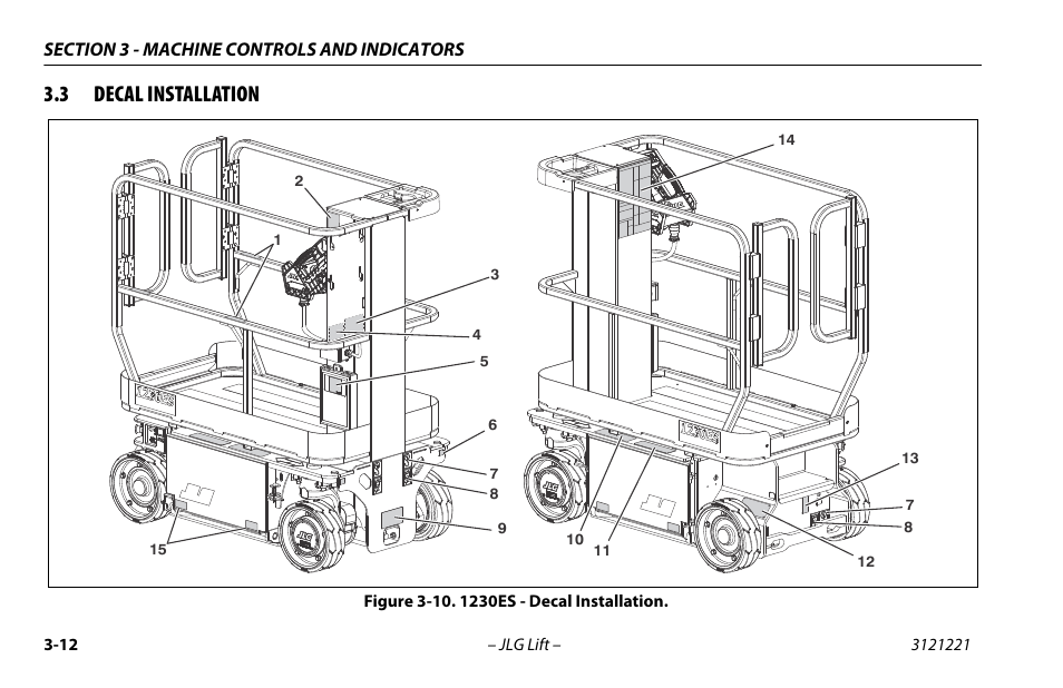 3 decal installation, Decal installation -12, 10. 1230es - decal installation -12 | JLG 1230ES Operator Manual User Manual | Page 40 / 96