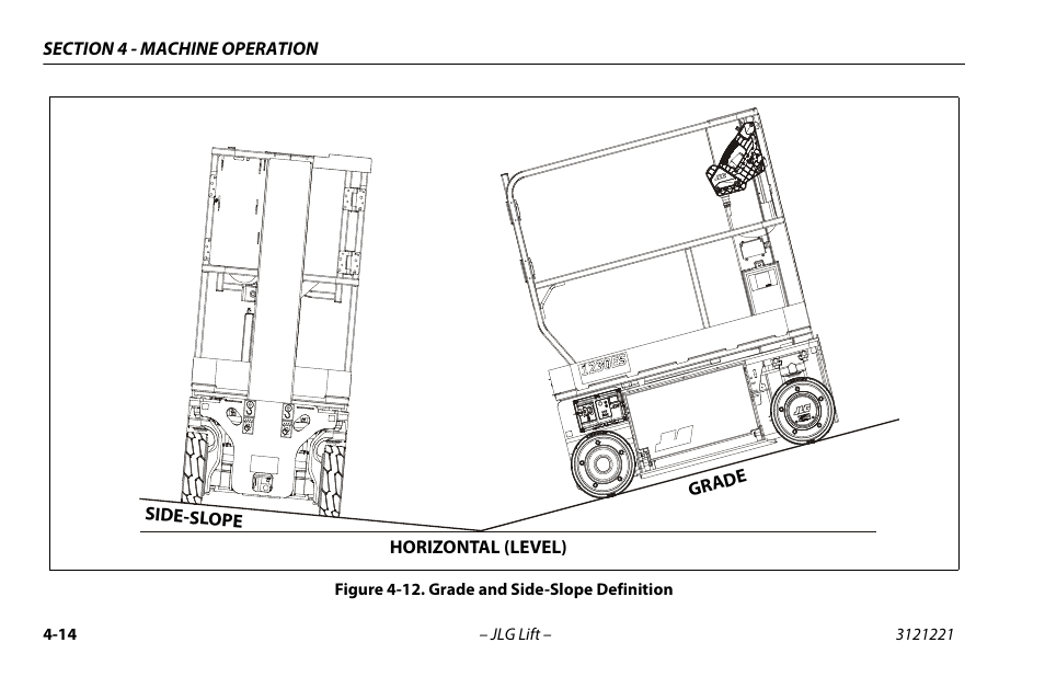 JLG 1230ES Operator Manual User Manual | Page 56 / 96