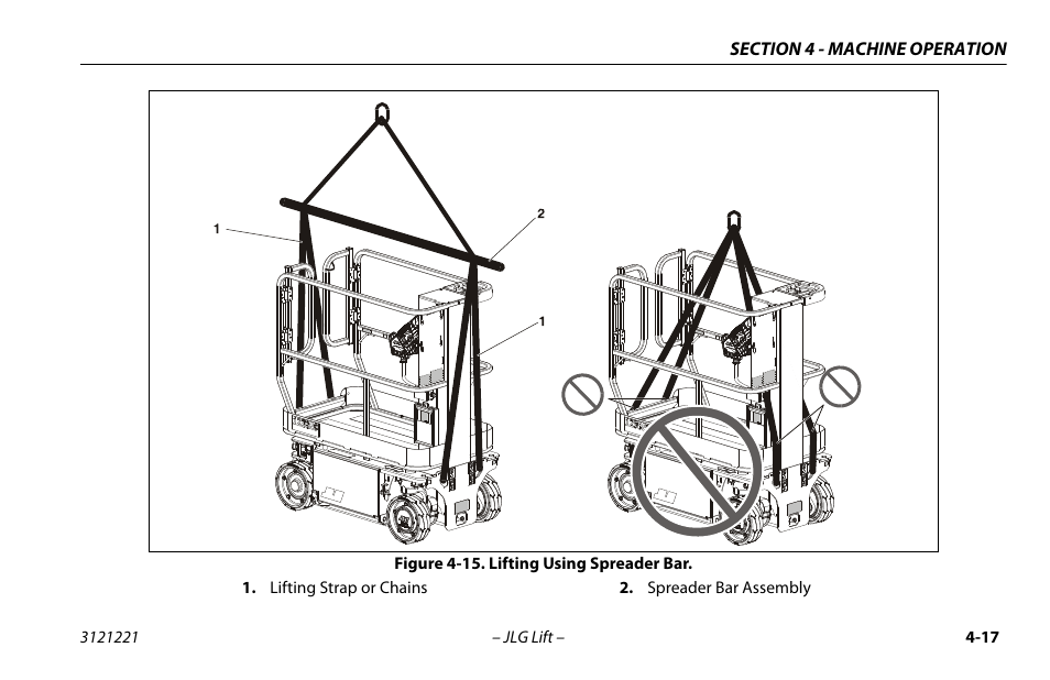 15. lifting using spreader bar -17 | JLG 1230ES Operator Manual User Manual | Page 59 / 96