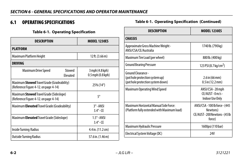 1 operating specifications, Operating specifications -2 | JLG 1230ES Operator Manual User Manual | Page 66 / 96