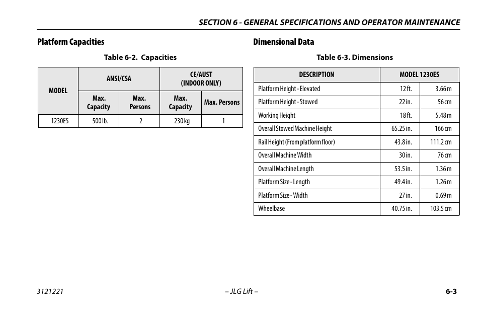 Platform capacities, Dimensional data, Platform capacities -3 dimensional data -3 | Dimensions -3, Platform capacities dimensional data | JLG 1230ES Operator Manual User Manual | Page 67 / 96
