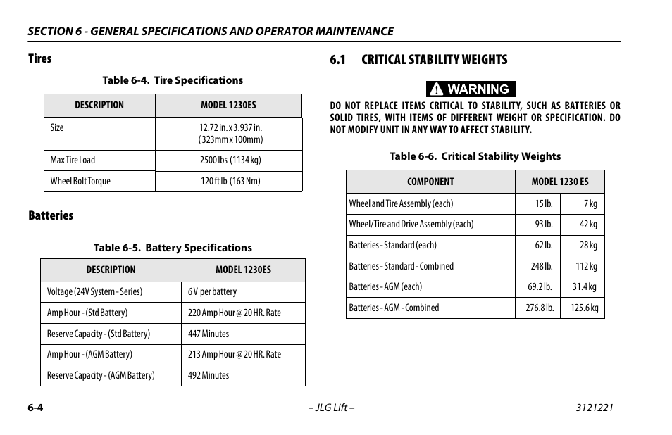 Tires, Batteries, 1 critical stability weights | Tires -4 batteries -4, Critical stability weights -4, Tire specifications -4, Battery specifications -4, Tires batteries | JLG 1230ES Operator Manual User Manual | Page 68 / 96