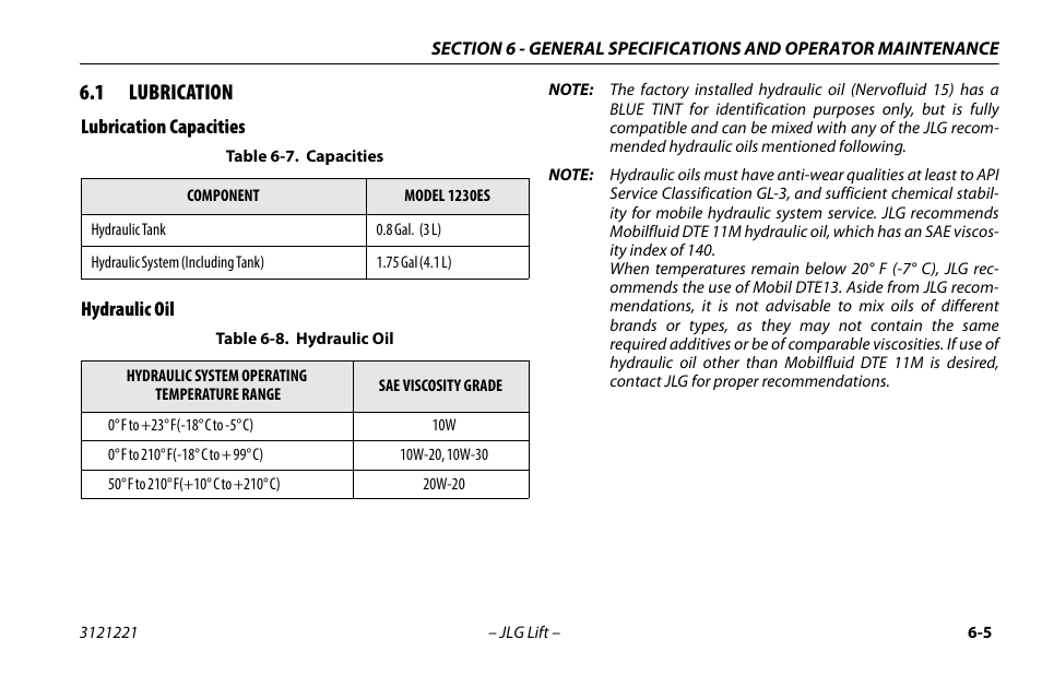 1 lubrication, Lubrication capacities, Hydraulic oil | Lubrication -5, Lubrication capacities -5 hydraulic oil -5, Capacities -5, Hydraulic oil -5 | JLG 1230ES Operator Manual User Manual | Page 69 / 96