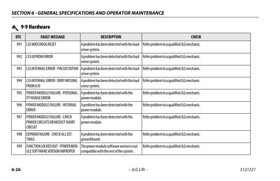 9 hardware, 9 hardware -26 | JLG 1230ES Operator Manual User Manual | Page 90 / 96