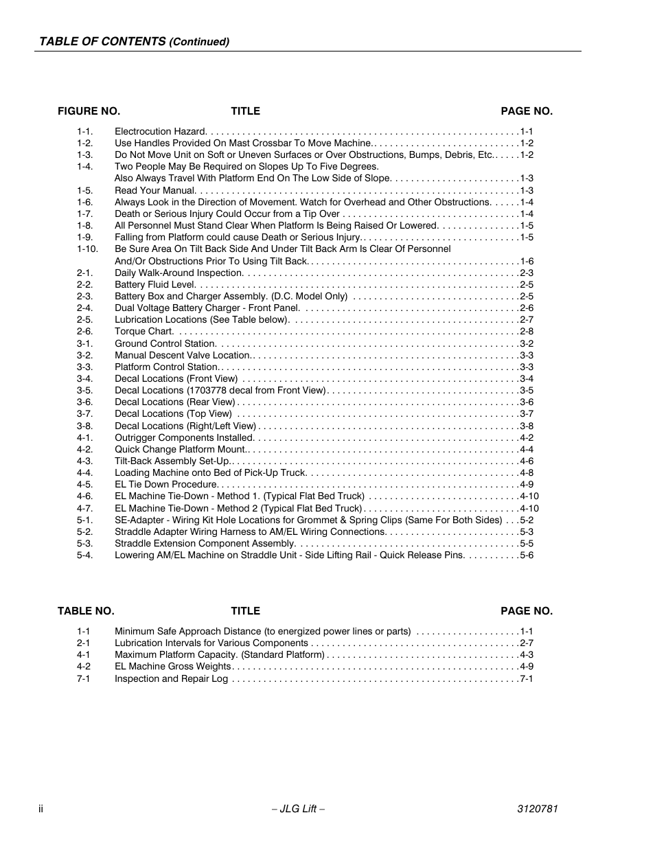 JLG 41EL Operator Manual User Manual | Page 10 / 54