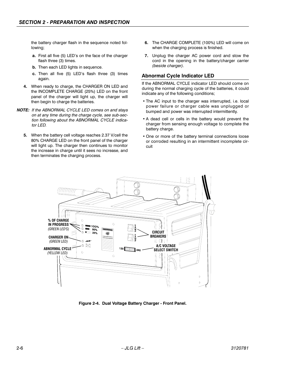Abnormal cycle indicator led, Dual voltage battery charger - front panel -6 | JLG 41EL Operator Manual User Manual | Page 22 / 54