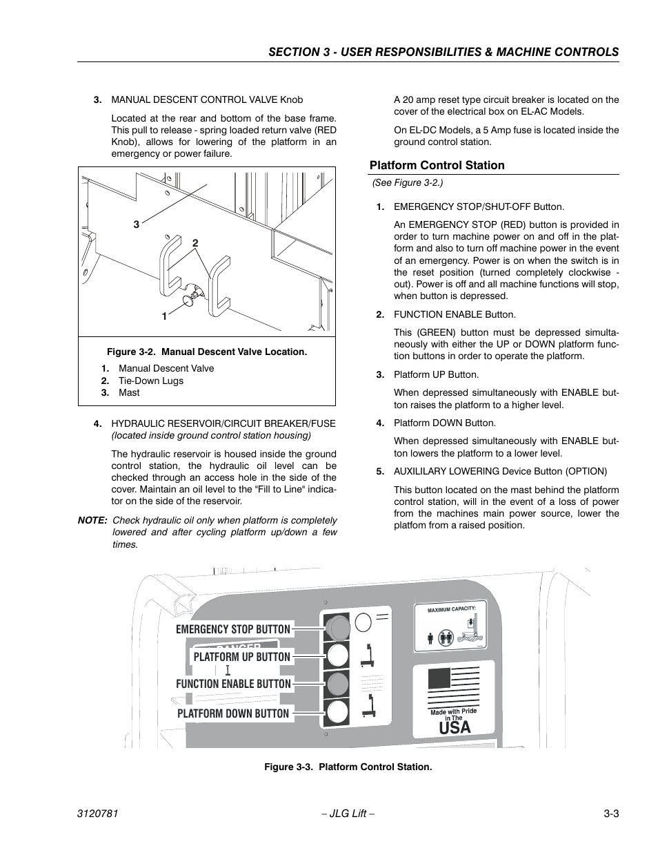 Platform control station, Manual descent valve location -3, Platform control station -3 | JLG 41EL Operator Manual User Manual | Page 27 / 54