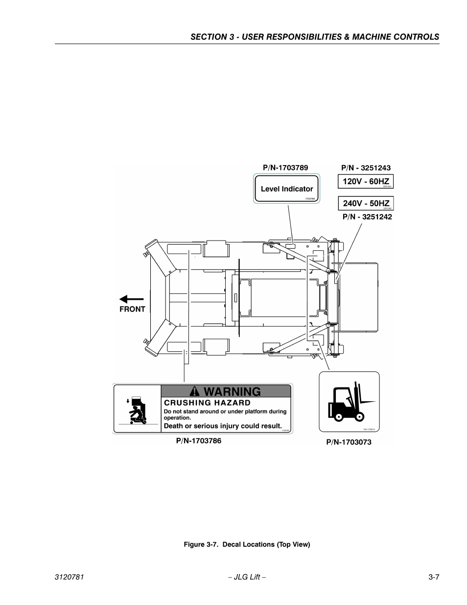 Decal locations (top view) -7 | JLG 41EL Operator Manual User Manual | Page 31 / 54