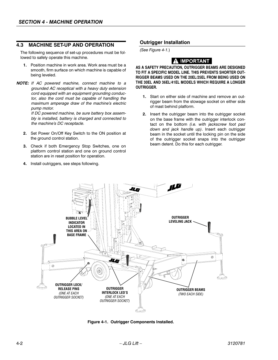 3 machine set-up and operation, Outrigger installation, Machine set-up and operation -2 | Outrigger components installed -2 | JLG 41EL Operator Manual User Manual | Page 34 / 54