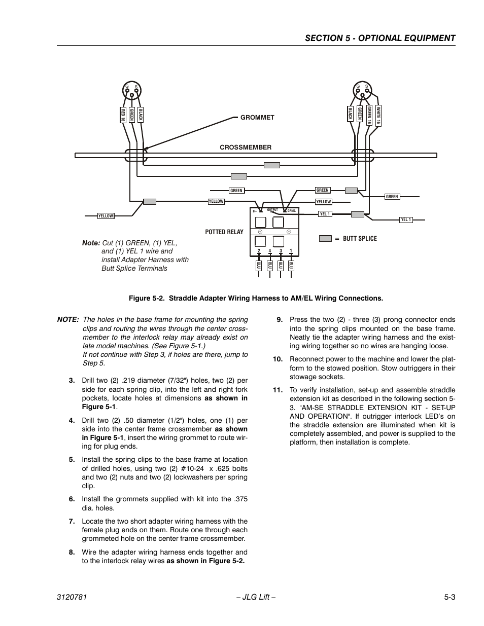 JLG 41EL Operator Manual User Manual | Page 45 / 54