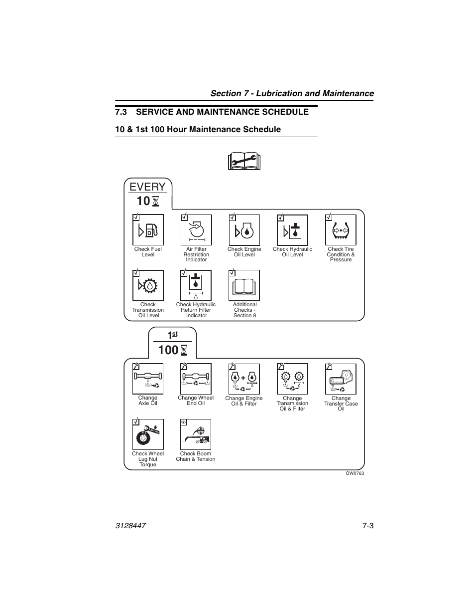 3 service and maintenance schedule, 10 & 1st 100 hour maintenance schedule, 3 service and maintenance schedule -3 | 10 & 1st 100 hour maintenance schedule -3, Every | JLG G12-55A AccuPlace Operator Manual User Manual | Page 107 / 142