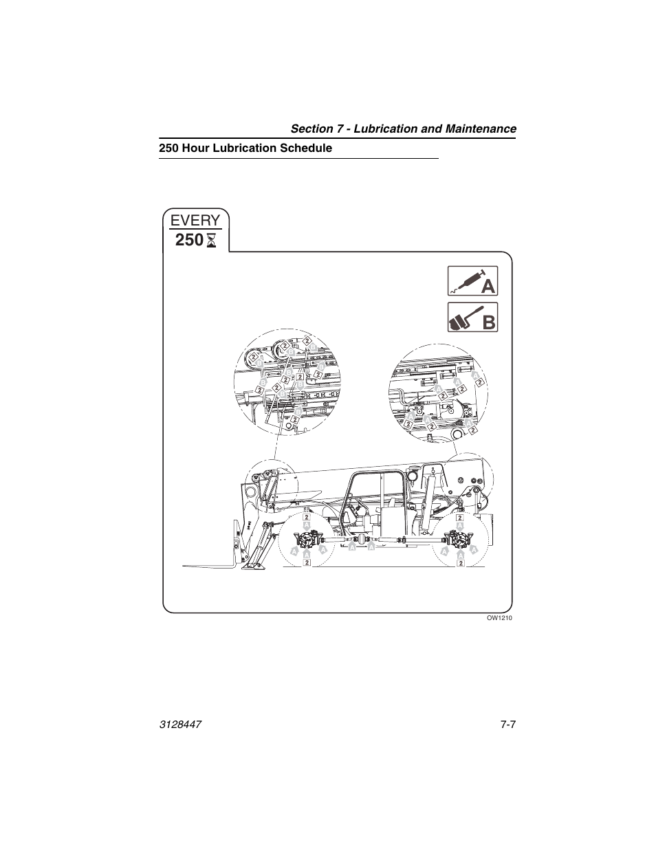 250 hour lubrication schedule, 250 hour lubrication schedule -7, Every | JLG G12-55A AccuPlace Operator Manual User Manual | Page 111 / 142