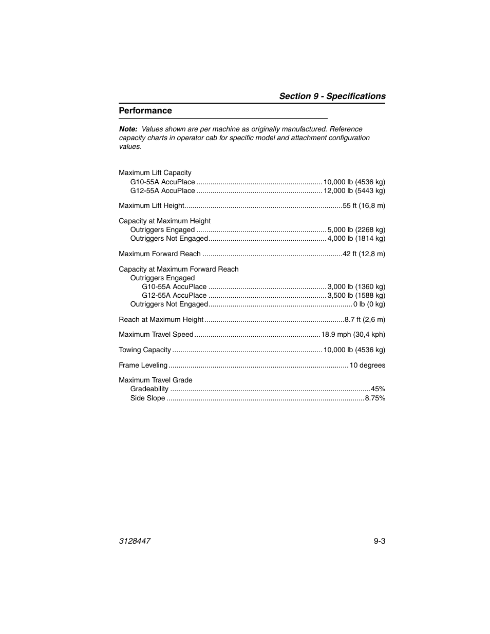 Performance, Performance -3 | JLG G12-55A AccuPlace Operator Manual User Manual | Page 131 / 142