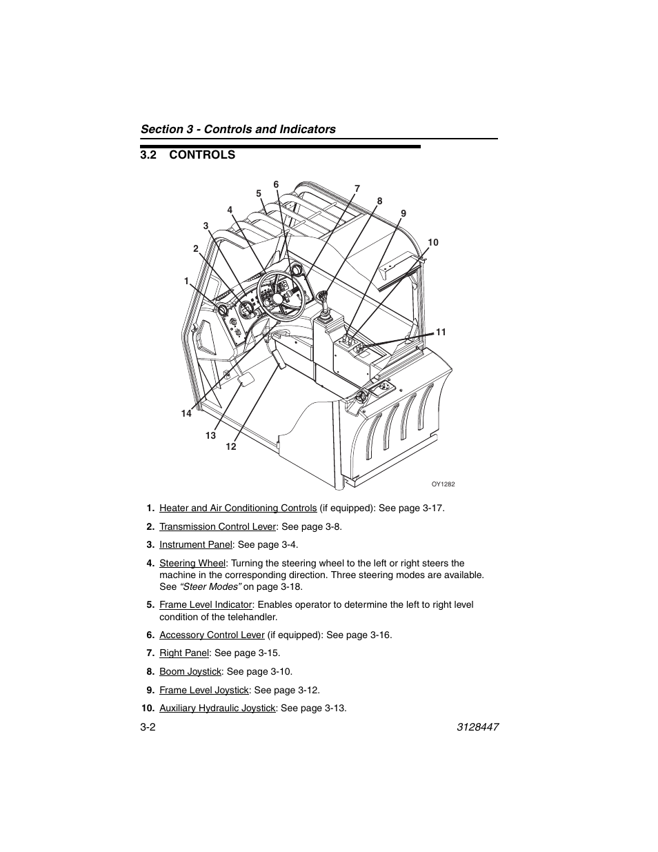 2 controls, 2 controls -2 | JLG G12-55A AccuPlace Operator Manual User Manual | Page 36 / 142