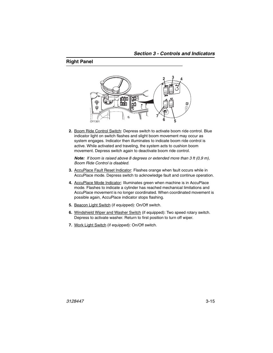 Right panel, Right panel -15 | JLG G12-55A AccuPlace Operator Manual User Manual | Page 49 / 142