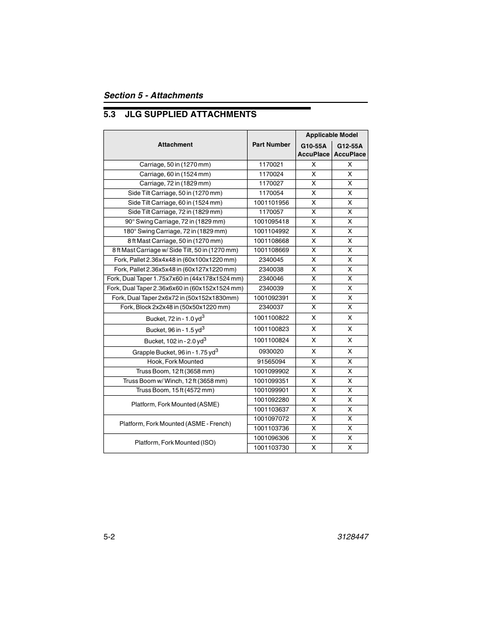 3 jlg supplied attachments, 3 jlg supplied attachments -2 | JLG G12-55A AccuPlace Operator Manual User Manual | Page 70 / 142