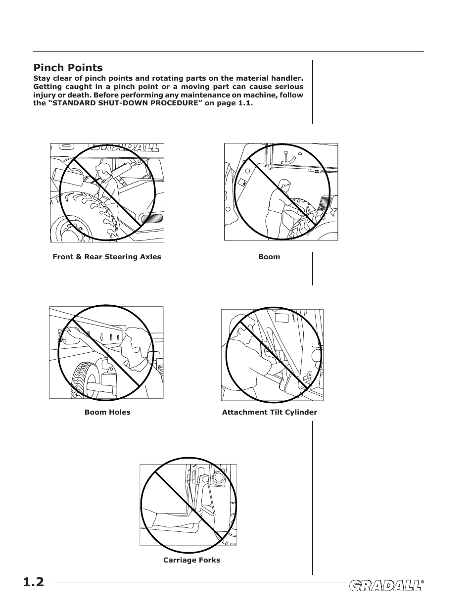Pinch points | JLG G9-43A (9151-4003) Operator Manual User Manual | Page 10 / 60