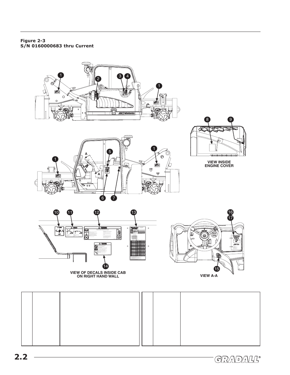 JLG G9-43A (9151-4003) Operator Manual User Manual | Page 14 / 60