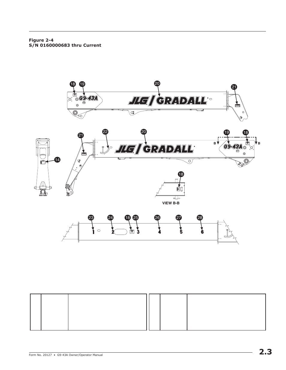 JLG G9-43A (9151-4003) Operator Manual User Manual | Page 15 / 60