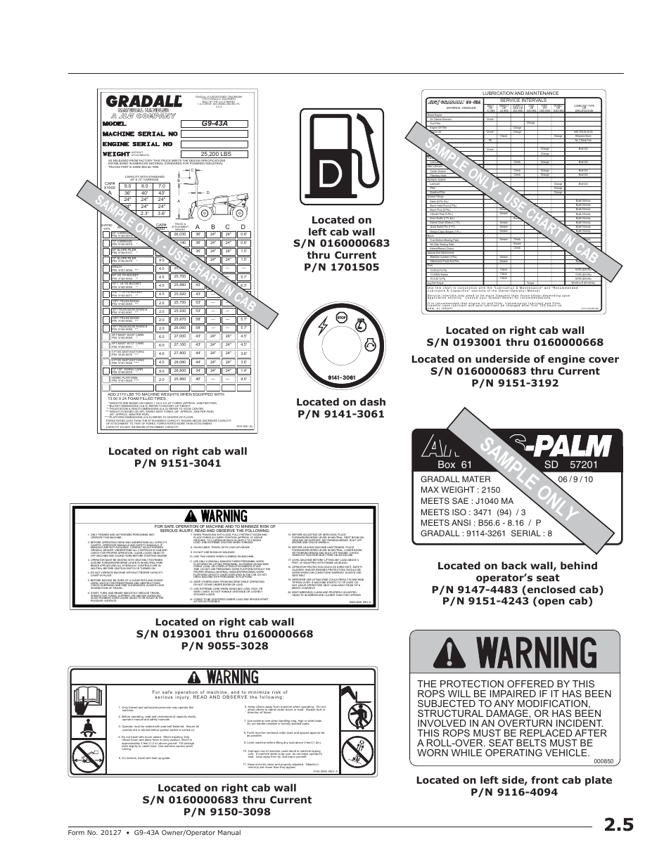 Sample only, Sample only - use chart in cab, G9-43a | Dc b a | JLG G9-43A (9151-4003) Operator Manual User Manual | Page 17 / 60