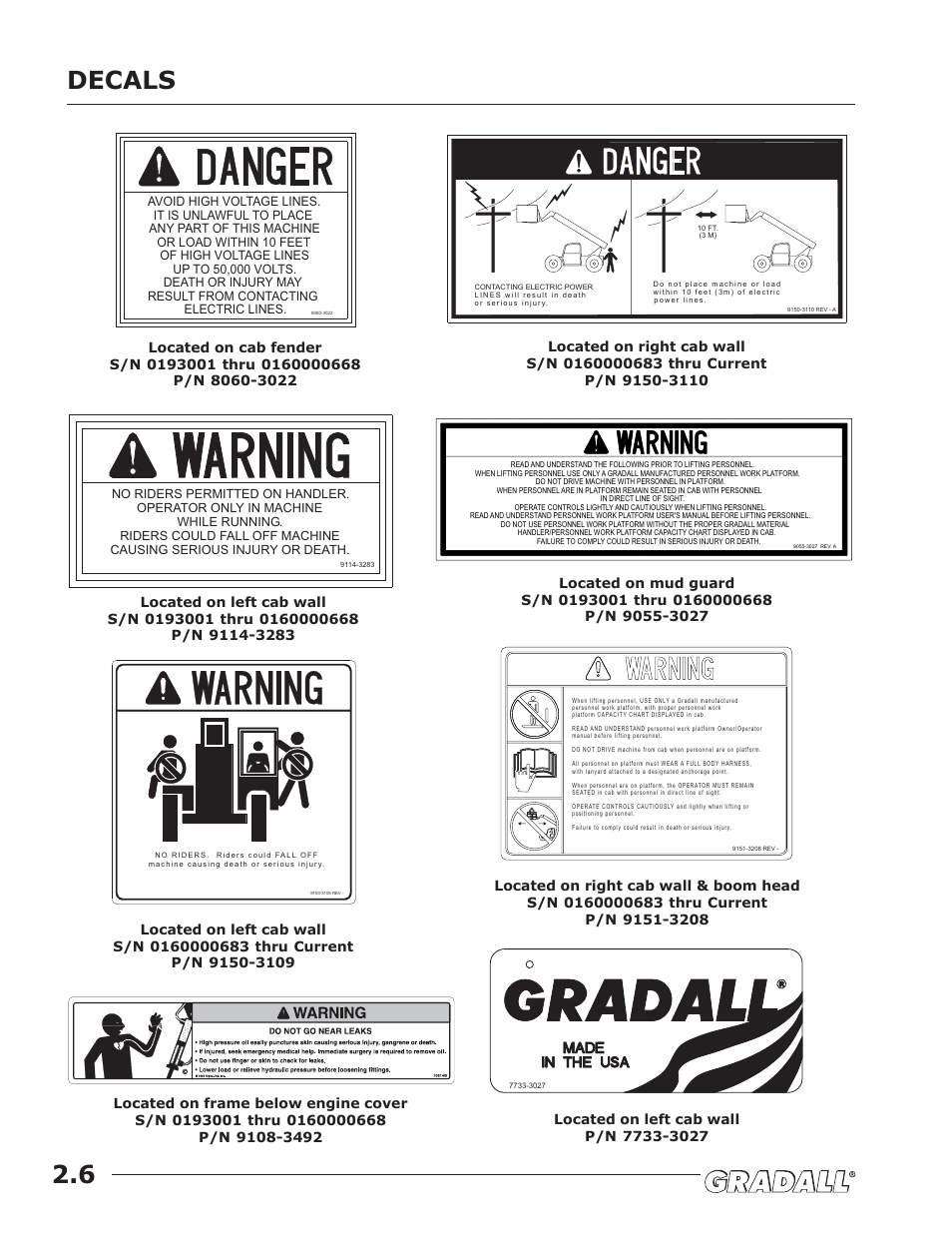 6 decals | JLG G9-43A (9151-4003) Operator Manual User Manual | Page 18 / 60