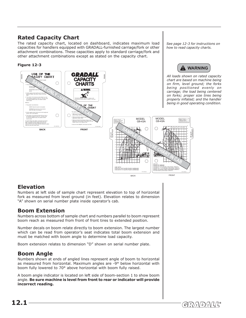 Rated capacity chart, Elevation, Boom extension | Boom angle, Sample only - use chart in cab, Warning, Model g9-43a, Back front | JLG G9-43A (9151-4003) Operator Manual User Manual | Page 36 / 60
