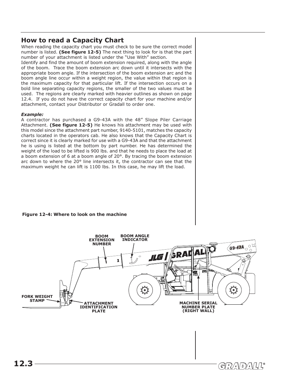 How to read a capacity chart | JLG G9-43A (9151-4003) Operator Manual User Manual | Page 38 / 60