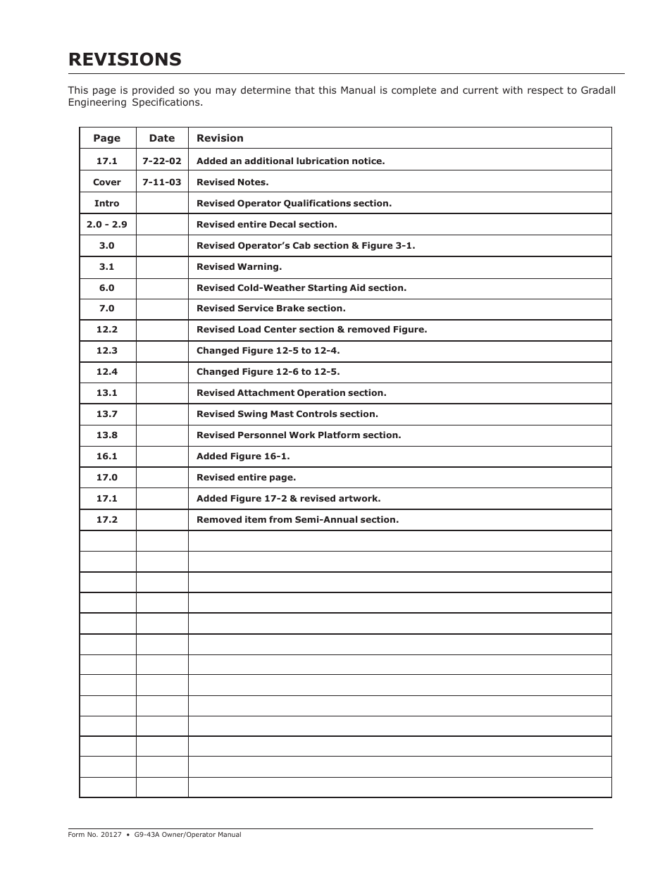 Revisions | JLG G9-43A (9151-4003) Operator Manual User Manual | Page 5 / 60