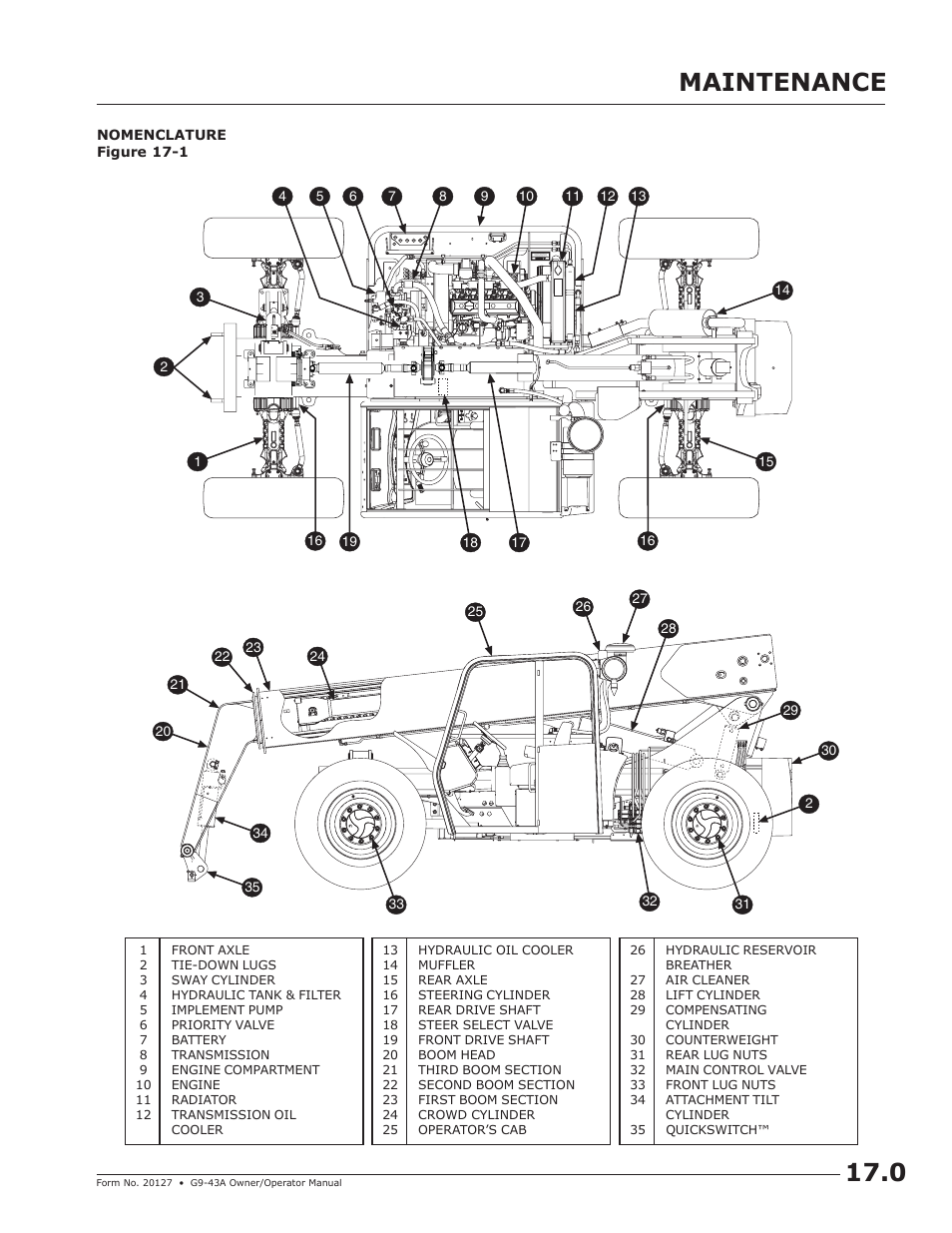 Maintenance section, 0 maintenance | JLG G9-43A (9151-4003) Operator Manual User Manual | Page 53 / 60