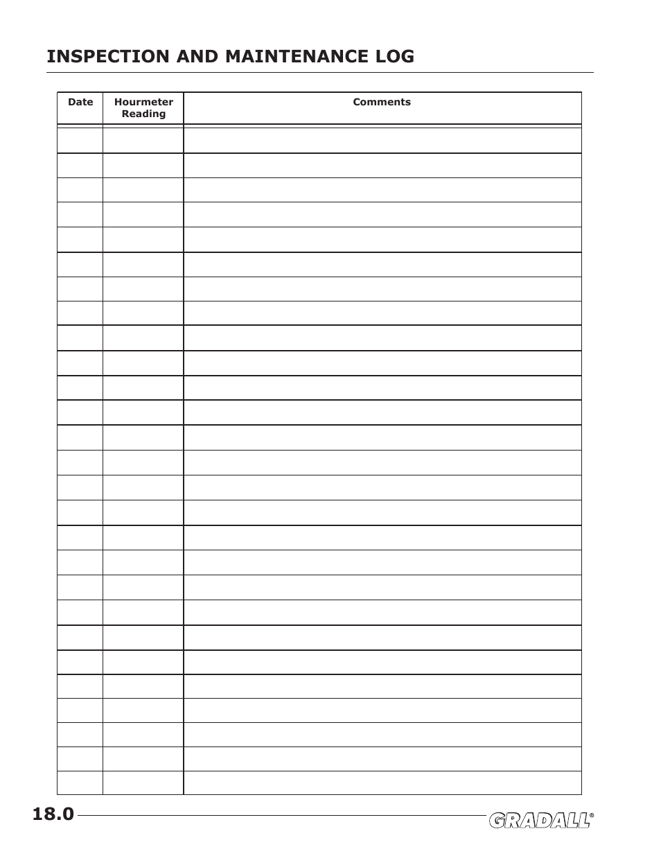 Inspection & maintenance log, Inspection and maintenance log 18.0 | JLG G9-43A (9151-4003) Operator Manual User Manual | Page 58 / 60