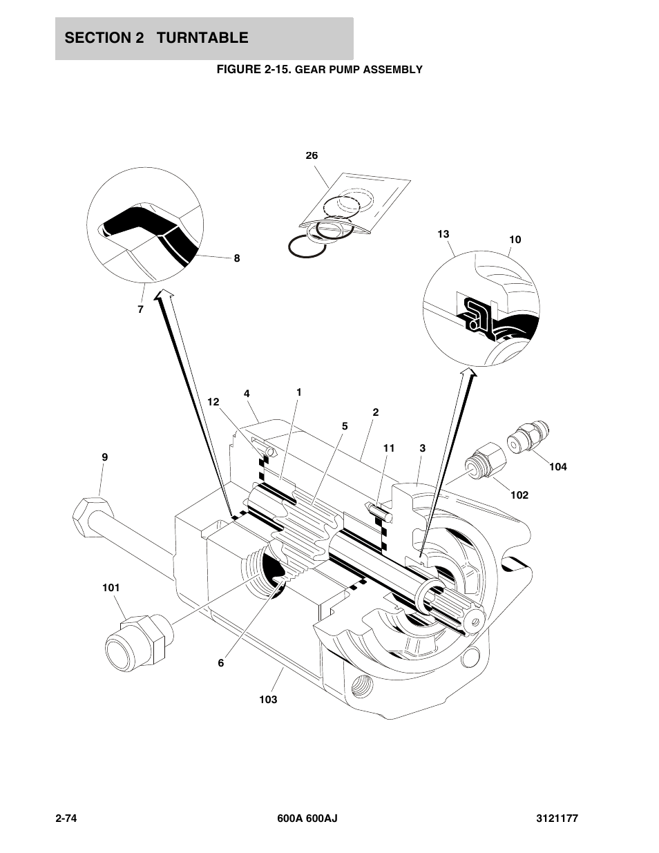 Figure 2-15. gear pump assembly | JLG 600A_AJ Parts Manual User Manual | Page 138 / 374