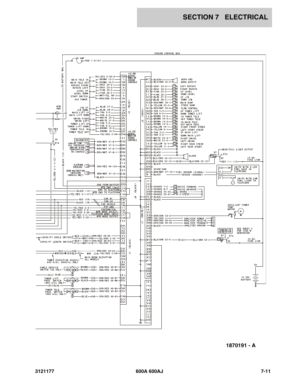 JLG 600A_AJ Parts Manual User Manual | Page 313 / 374