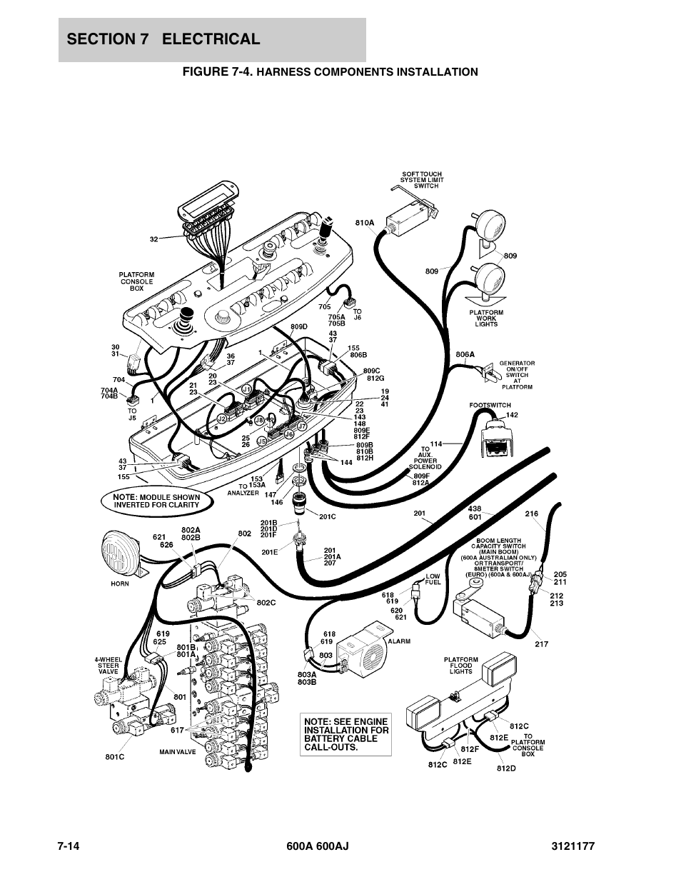Figure 7-4. harness components installation | JLG 600A_AJ Parts Manual User Manual | Page 316 / 374