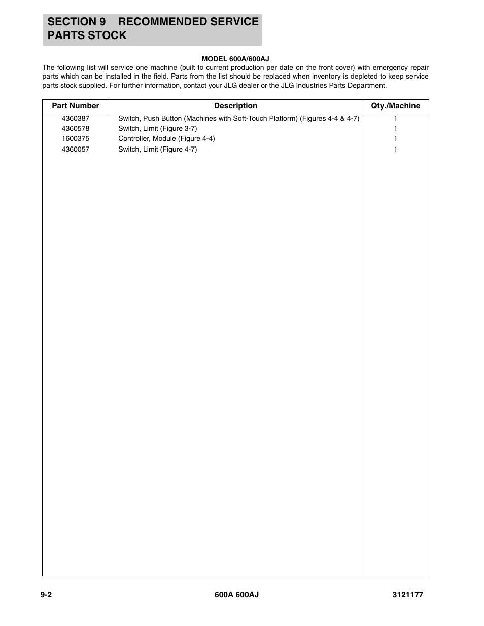 JLG 600A_AJ Parts Manual User Manual | Page 350 / 374