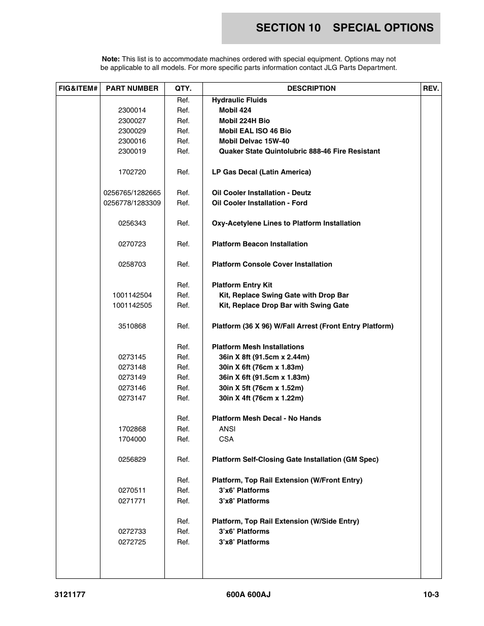 JLG 600A_AJ Parts Manual User Manual | Page 353 / 374