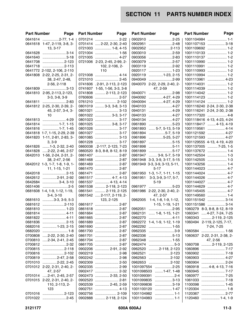 JLG 600A_AJ Parts Manual User Manual | Page 359 / 374