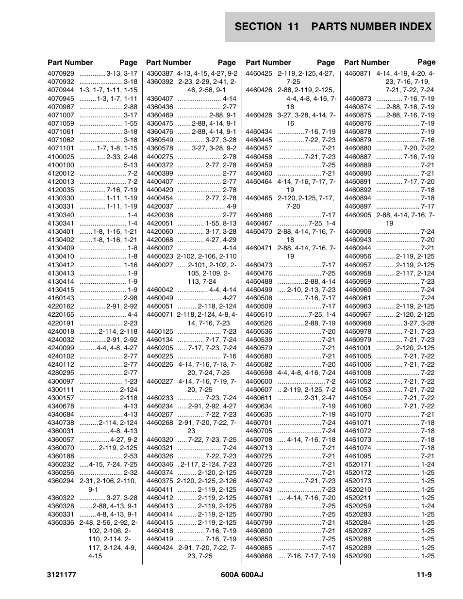 JLG 600A_AJ Parts Manual User Manual | Page 365 / 374