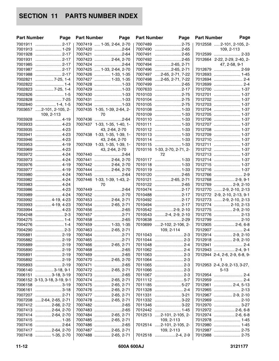 JLG 600A_AJ Parts Manual User Manual | Page 368 / 374