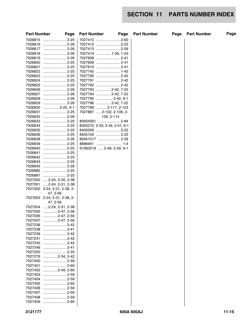 JLG 600A_AJ Parts Manual User Manual | Page 371 / 374
