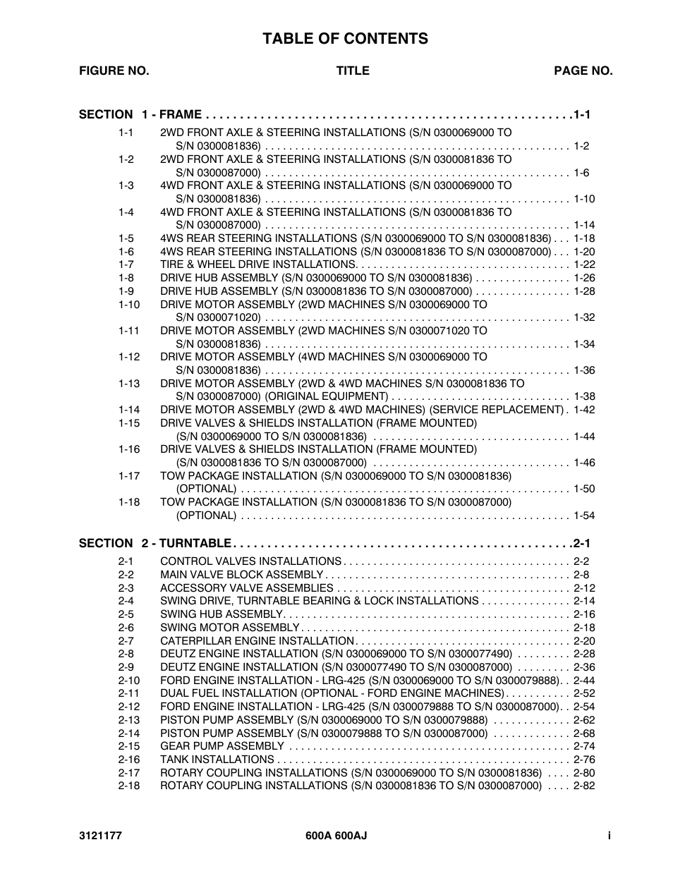 JLG 600A_AJ Parts Manual User Manual | Page 5 / 374