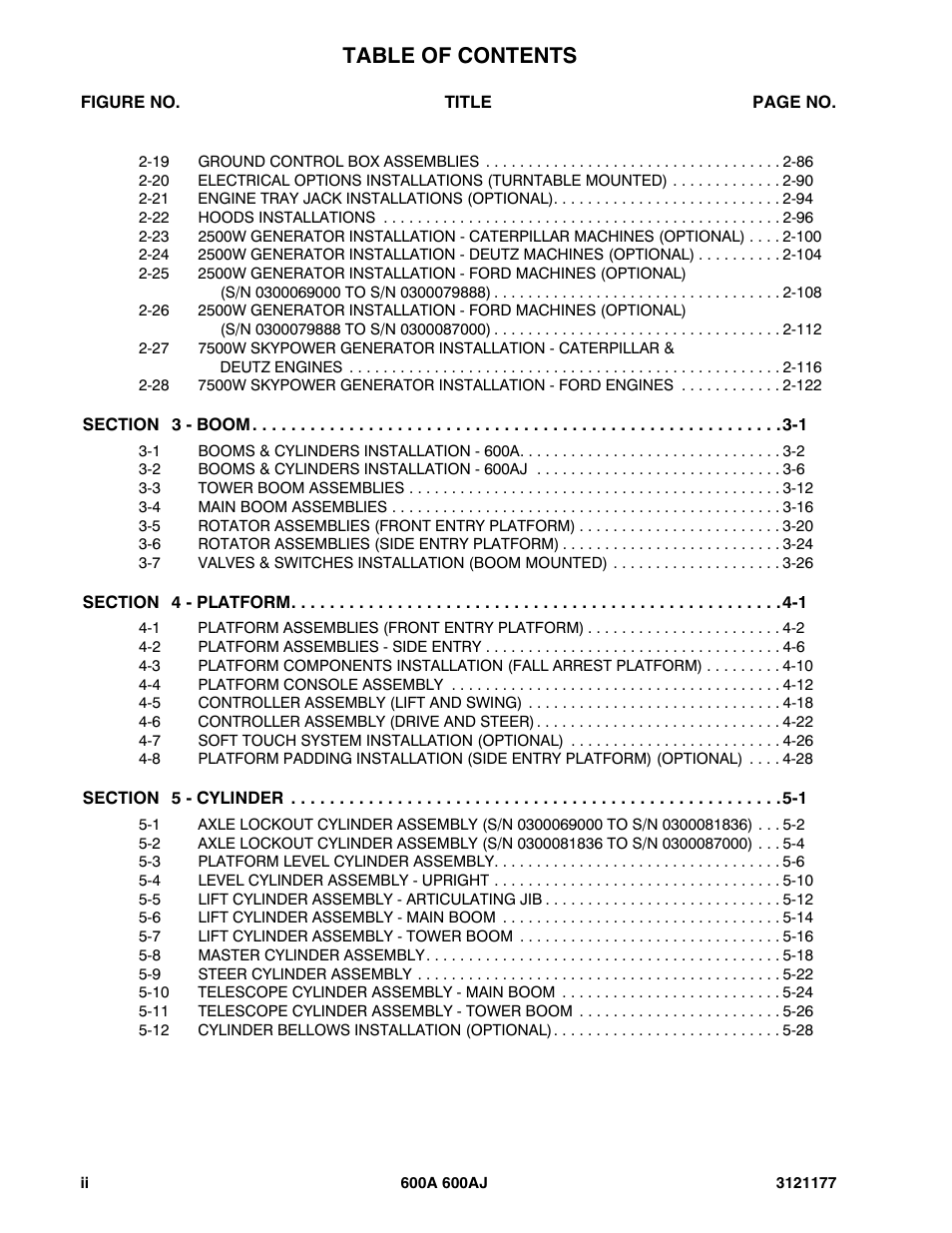 JLG 600A_AJ Parts Manual User Manual | Page 6 / 374