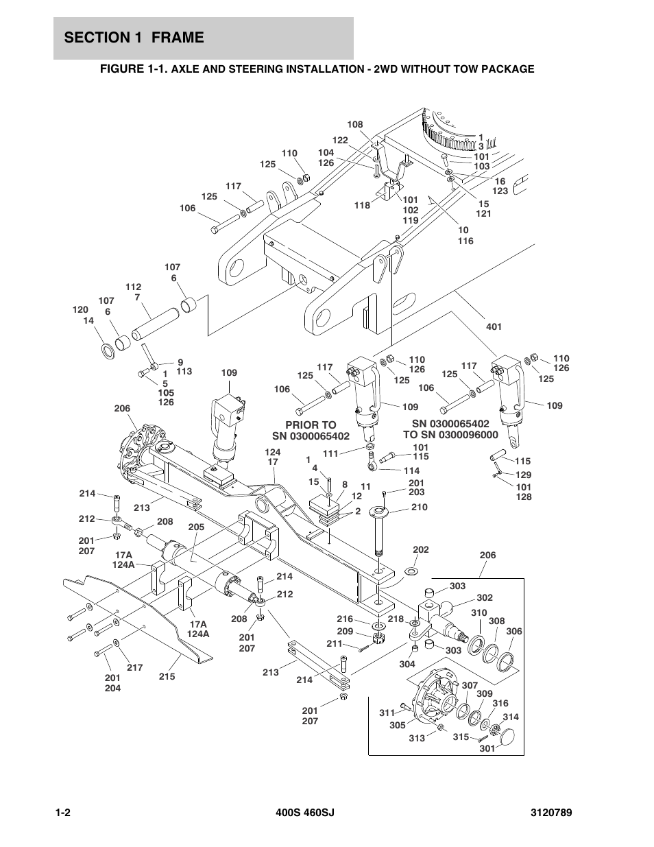 Axle a, Figure 1-1 | JLG 460SJ ANSI Parts Manual User Manual | Page 10 / 346