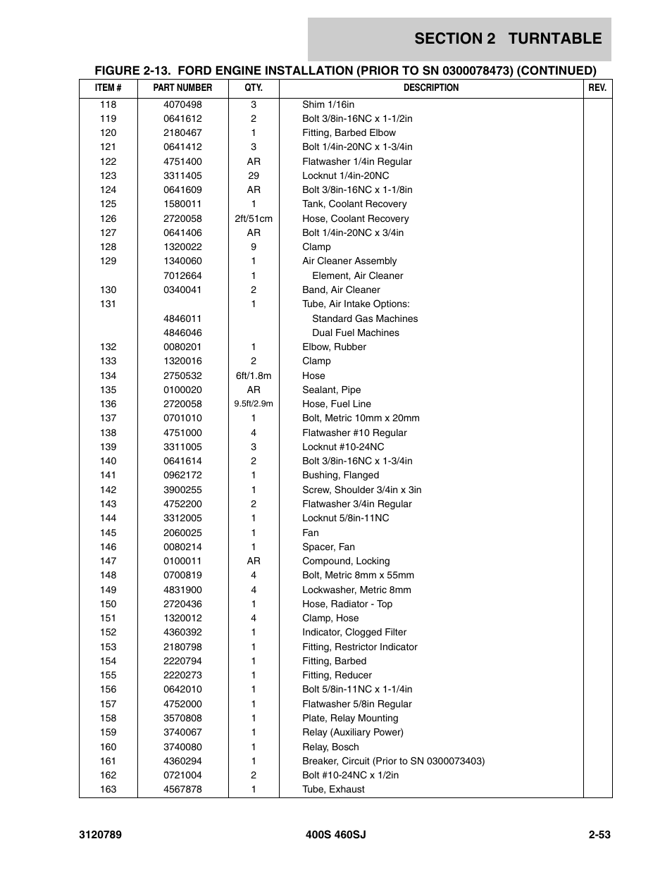 JLG 460SJ ANSI Parts Manual User Manual | Page 111 / 346