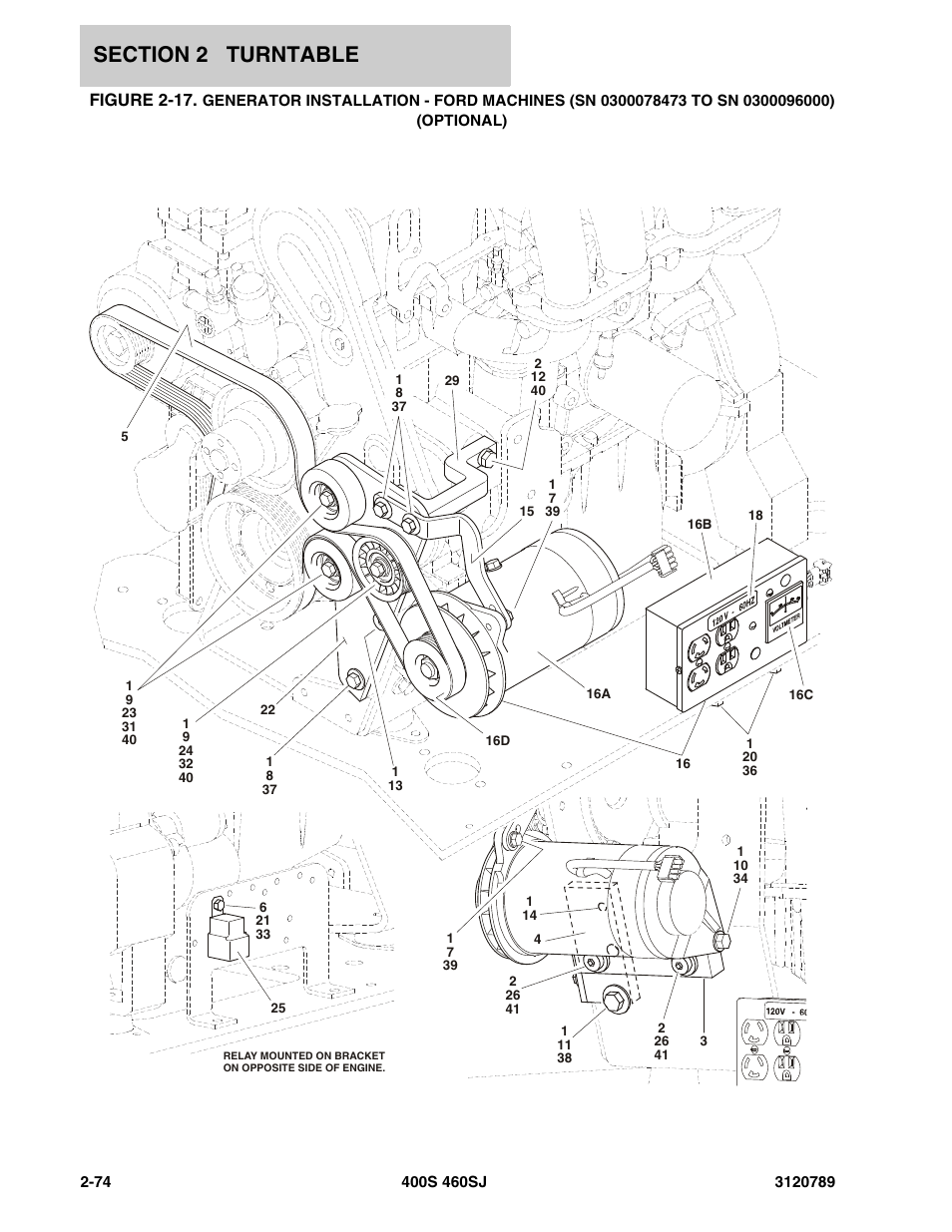 Figure 2-17 | JLG 460SJ ANSI Parts Manual User Manual | Page 132 / 346