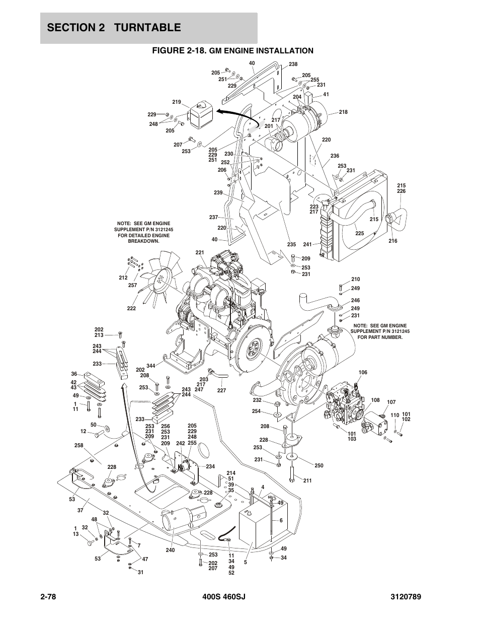 Figure 2-18. gm engine installation, Figure 2-18, Gm engine installation | JLG 460SJ ANSI Parts Manual User Manual | Page 136 / 346